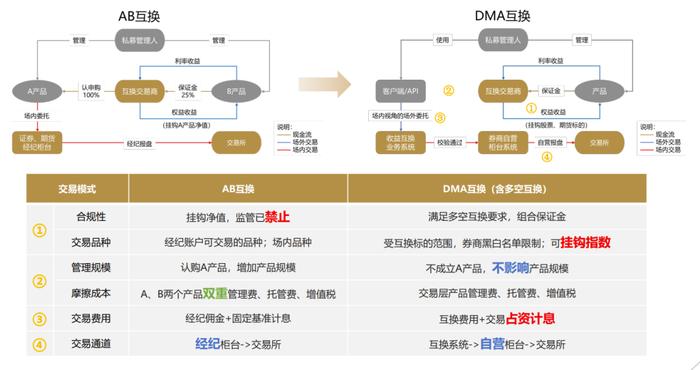 新澳门开奖结果查询今天,实效性策略解析_7DM34.829