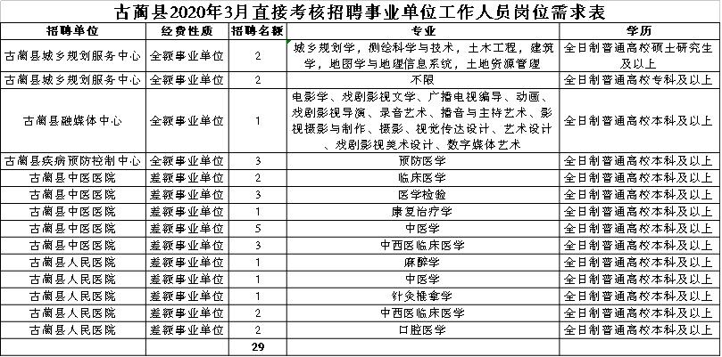 瀘州招聘最新動態(tài)，職業(yè)發(fā)展的機遇與挑戰(zhàn)解析