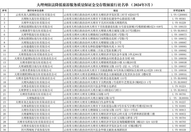 質(zhì)保金最新規(guī)定及其影響深度解析