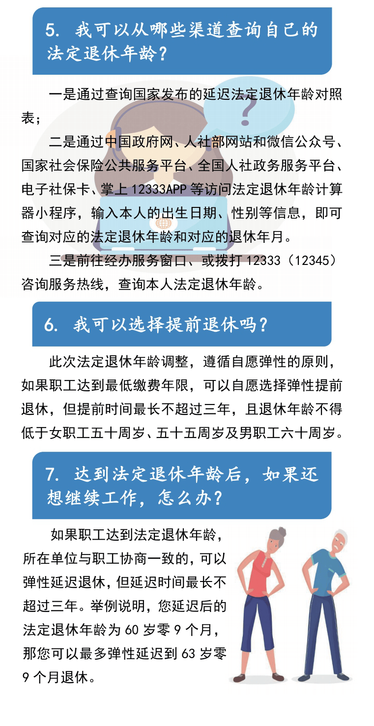 延迟退休年龄最新规定及其社会影响探讨