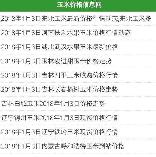 玉米棒價格最新行情解析