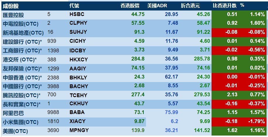 香港今晚开特马+开奖结果66期,深层数据计划实施_Tizen88.670