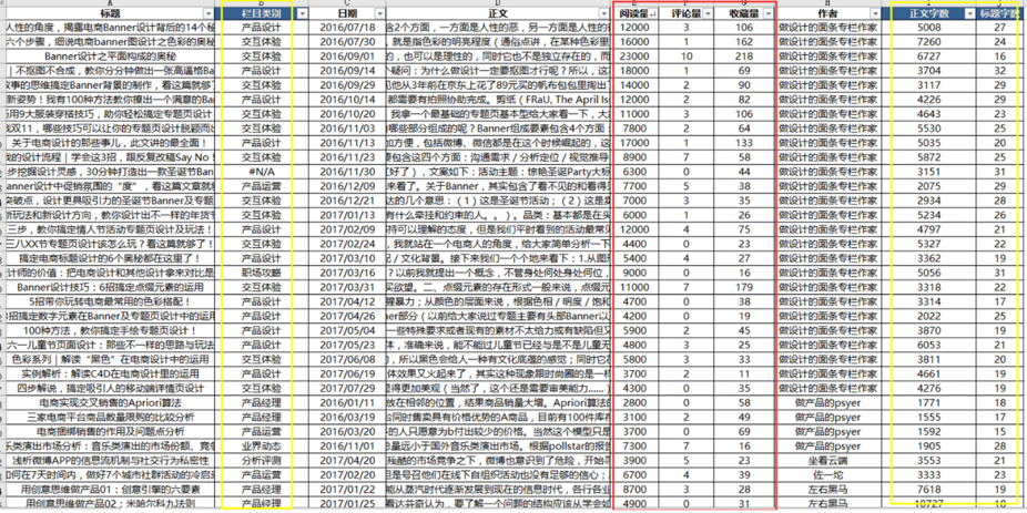 澳门开奖结果+开奖记录表生肖,数据设计驱动策略_精装版77.531