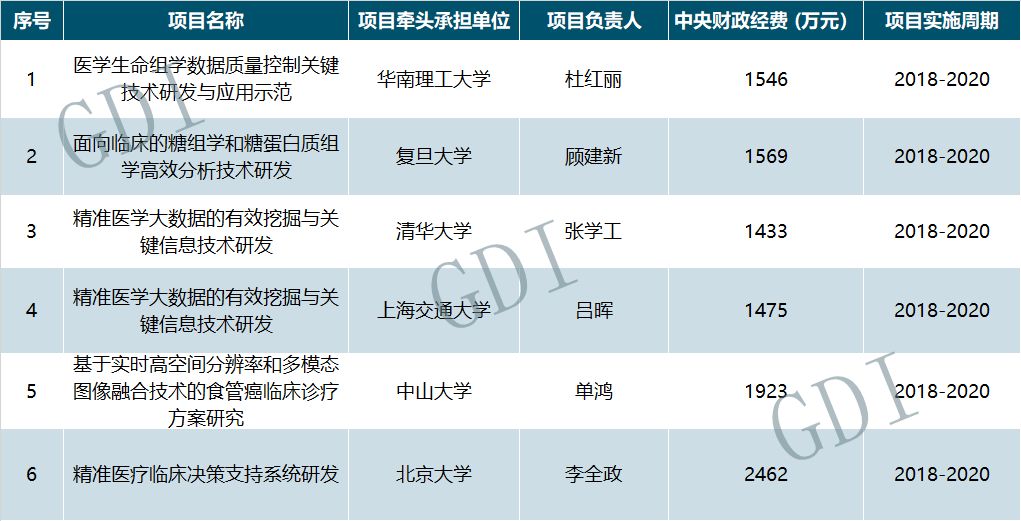 新奥门特免费资料大全澳门传真,适用解析计划方案_尊贵款80.481