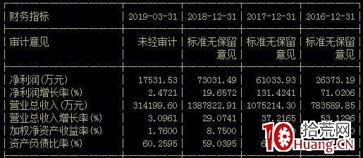 7777788888精准新传真,新兴技术推进策略_4DM33.683