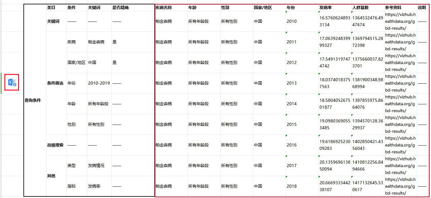 心应为你像死一样沉寂 第3页