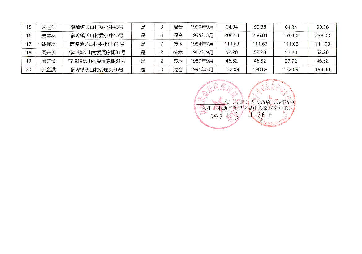 2024澳门今晚开特马结果,市场趋势方案实施_LE版46.617