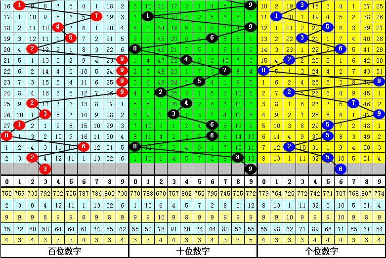 新澳门三肖中特期期准,收益成语分析落实_X17.74