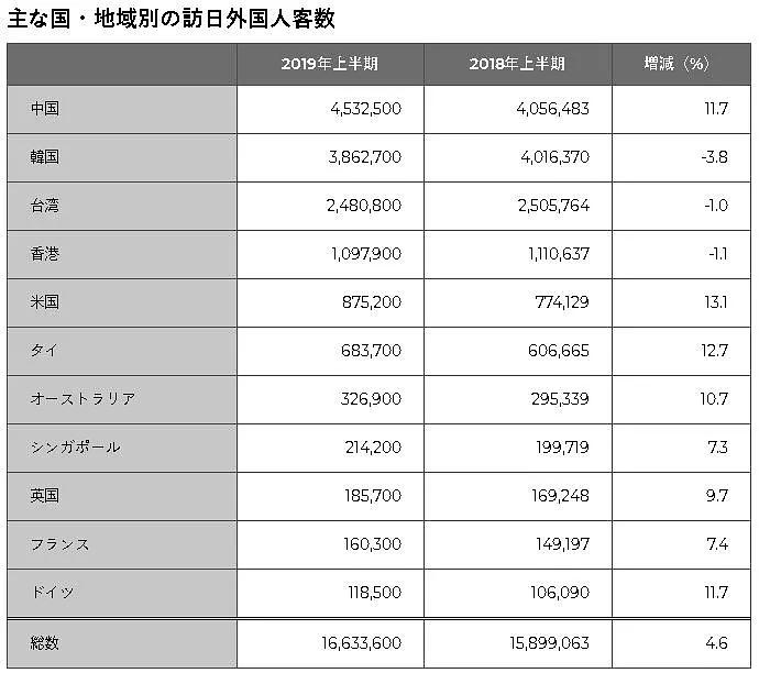 新粤门六舍彩资料正版,全面执行数据方案_Mixed79.268