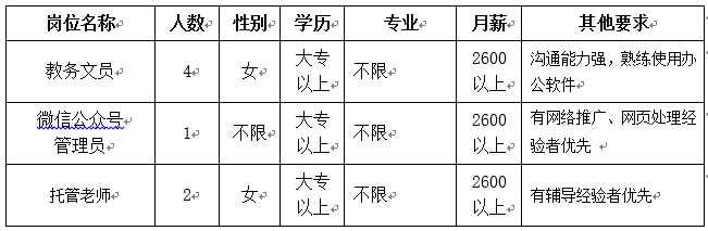 惠安招聘網(wǎng)最新招聘動態(tài)深度解讀與解析報告