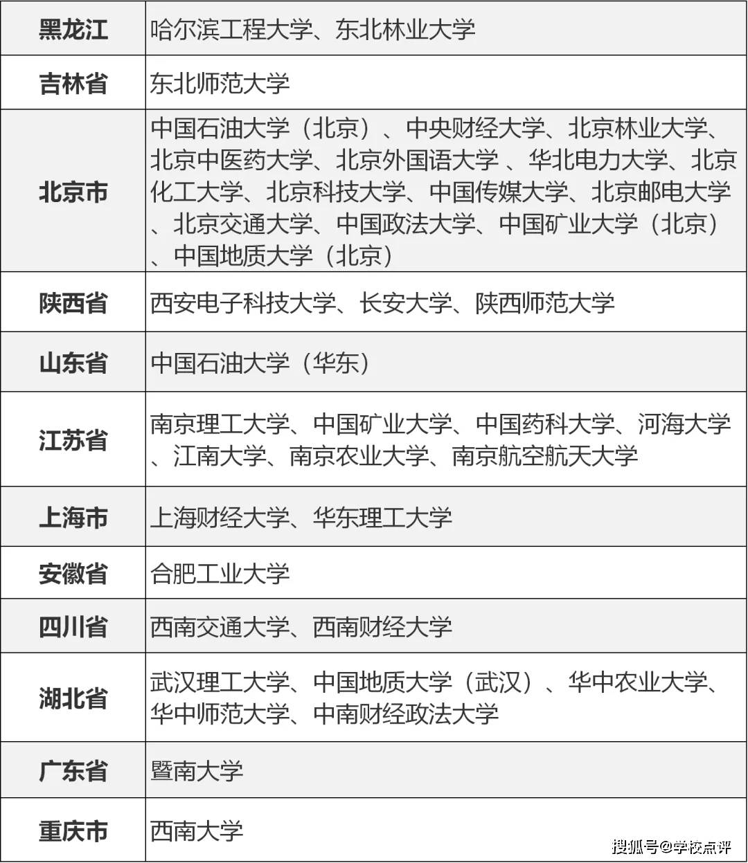 广东八二站资料大全正版官网,决策资料解释落实_Advanced59.487