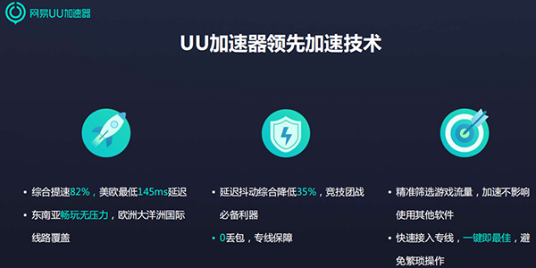 UU加速器最新版全面解析，性能、特點與優(yōu)勢探究