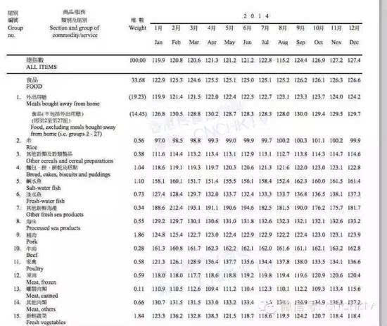 2024香港全年资料大全,动态词语解释落实_豪华款94.552