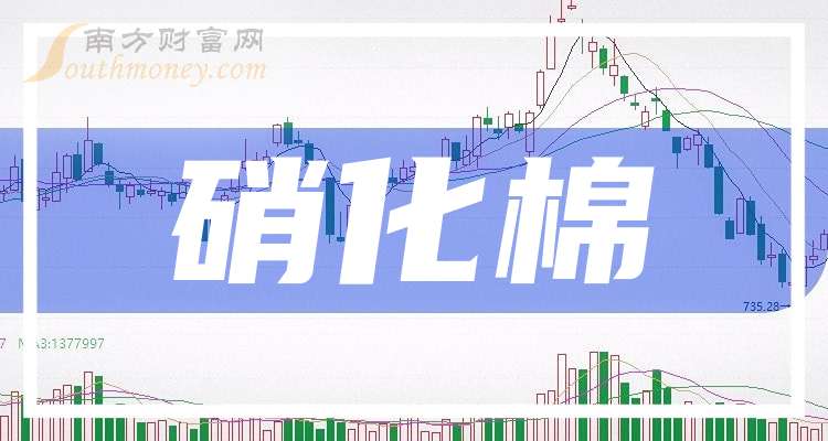 北化股份最新消息全面解讀