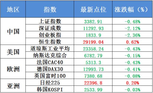 2024今晚澳门开奖结果,全面数据策略实施_Elite89.871