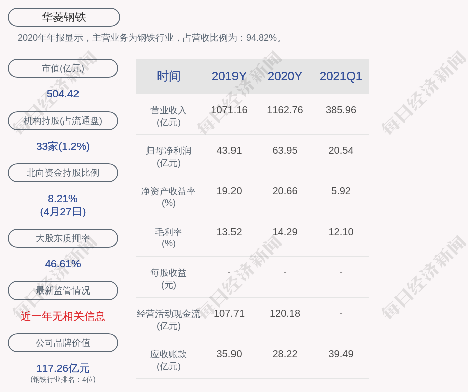 華菱鋼鐵最新消息綜述，行業(yè)動態(tài)與發(fā)展展望