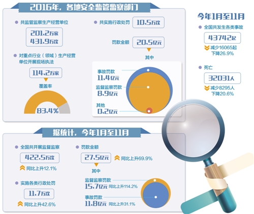 安全生產(chǎn)法最新版本，構(gòu)建健全的安全生產(chǎn)法律體系