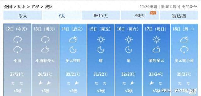 武漢氣象變化及應(yīng)對(duì)策略，最新天氣預(yù)報(bào)解讀