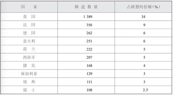 2024年11月12日 第64页