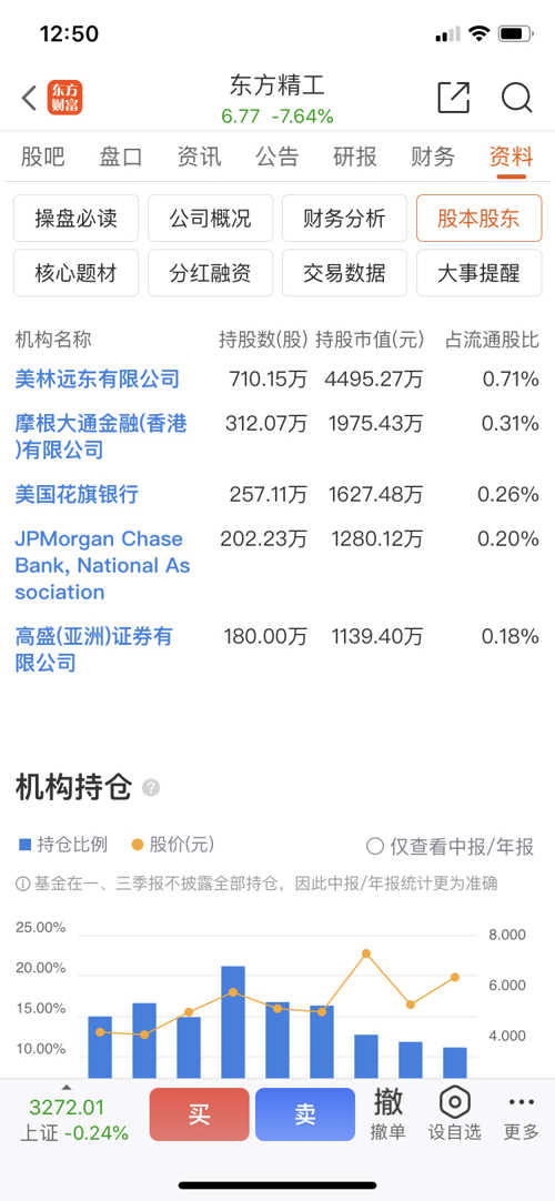 東方精工最新消息全面解讀