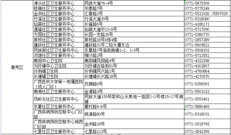 2004新澳门天天开好彩大全,最新热门解答落实_影像版54.875