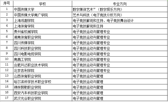 新澳历史开奖记录查询结果,灵活解析实施_游戏版256.184