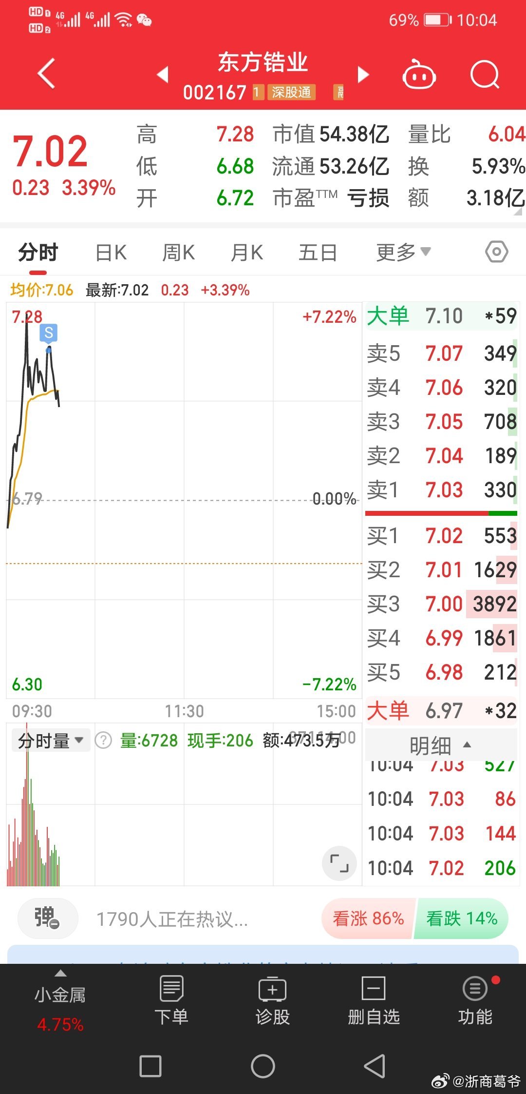 東方鋯業(yè)最新消息全面解讀