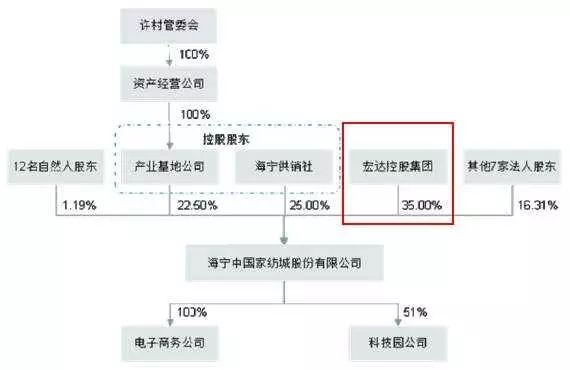 新奥门资料大全正版,科学分析解析说明_Elite36.641