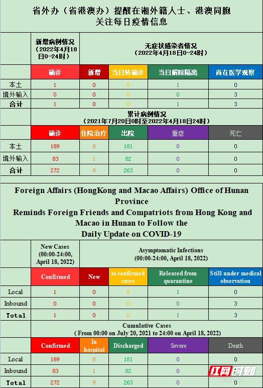 新澳天天开奖资料大全最新54期开奖结果,实地数据验证分析_铂金版74.186