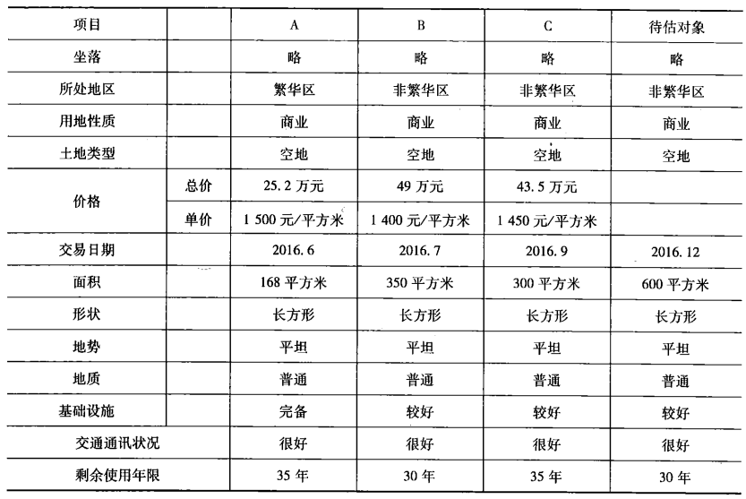 2024新奥天天免费资料,专业解析评估_限量版14.317