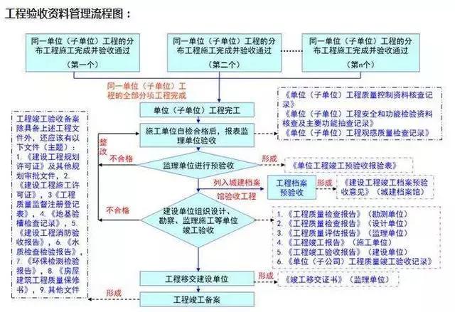 正版资料免费资料大全十点半,理论解答解释定义_潮流版77.813