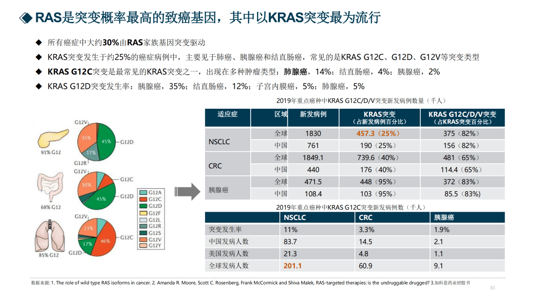 新奥免费精准资料大全,实地评估解析数据_FHD版48.530