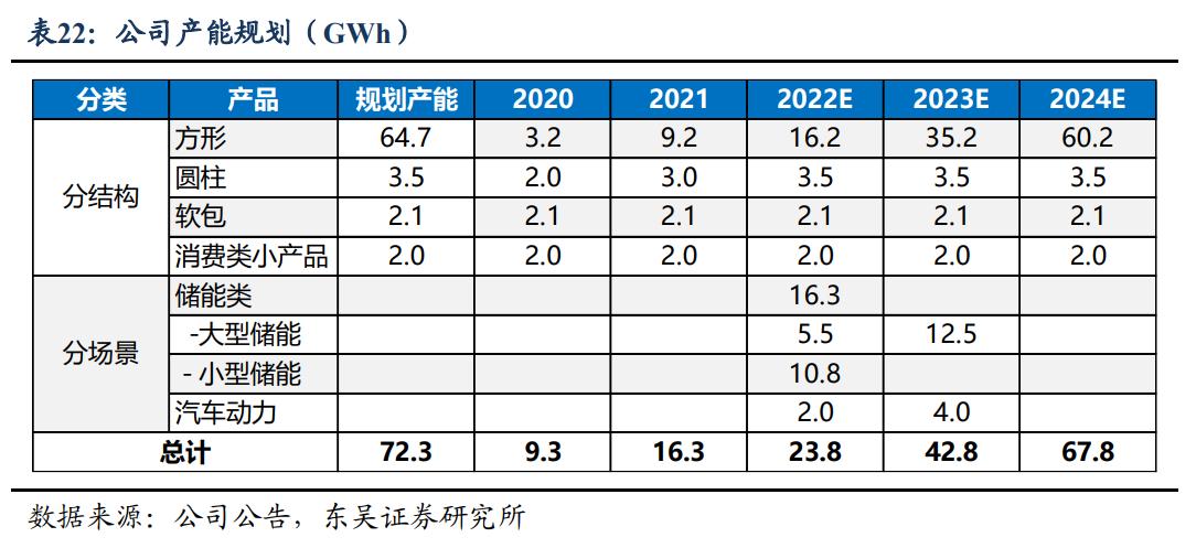 鵬輝能源最新動態(tài)，引領(lǐng)能源行業(yè)進(jìn)入新紀(jì)元