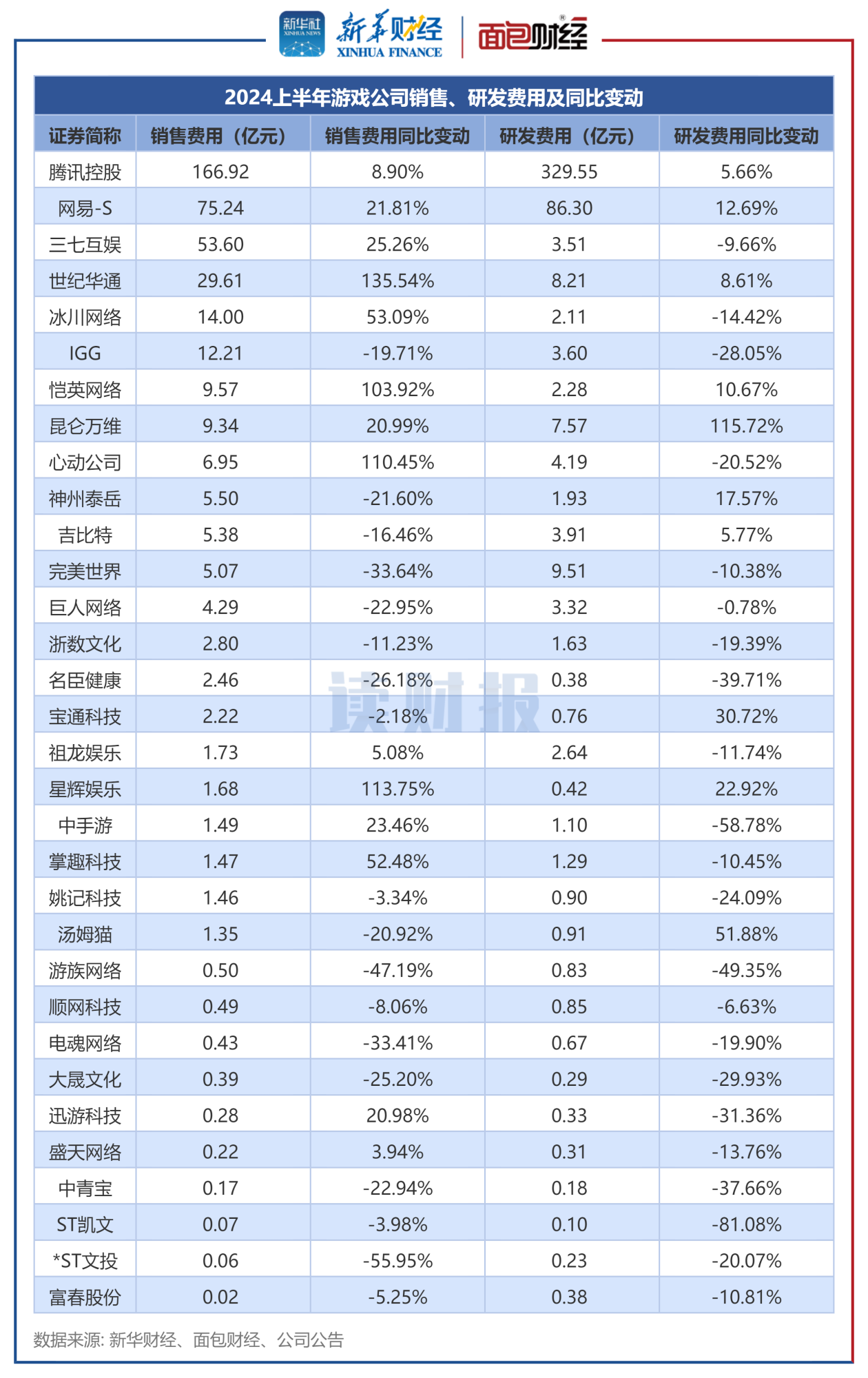 2024澳门精准正版免费大全,收益成语分析落实_开发版65.22