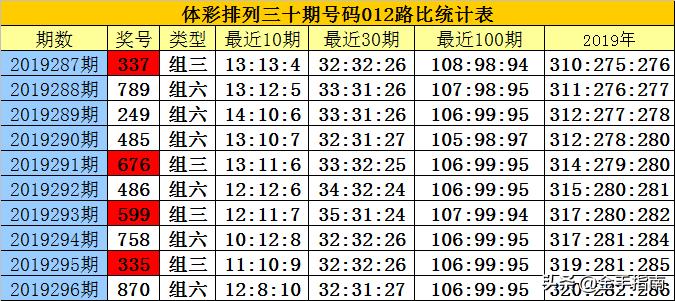 白小姐三期必开一肖,高速方案规划响应_安卓84.440