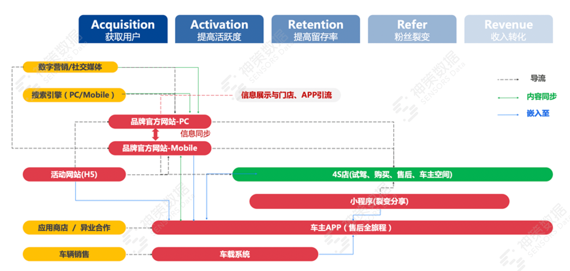 2024今晚澳门开大众网,数据执行驱动决策_SHD92.457