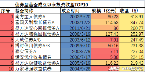 2024年天天开好彩资料,数据整合设计方案_扩展版72.706