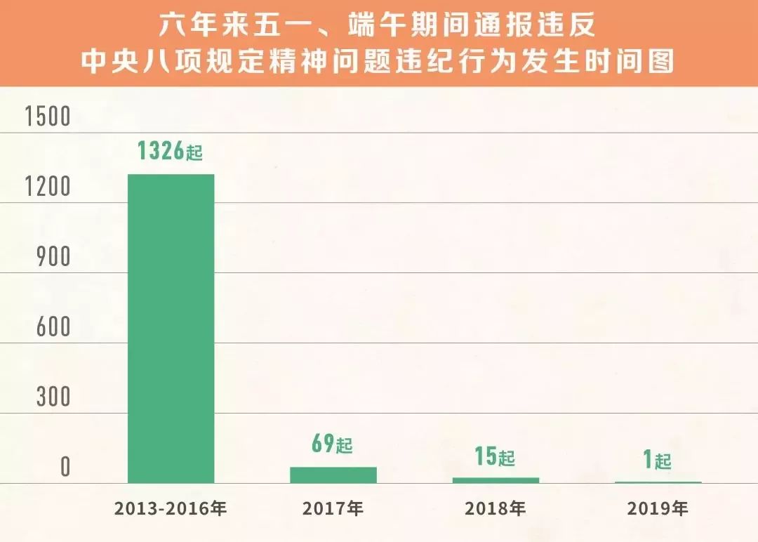 澳门六开奖结果2023开奖记录查询网站,可靠研究解释定义_The47.444