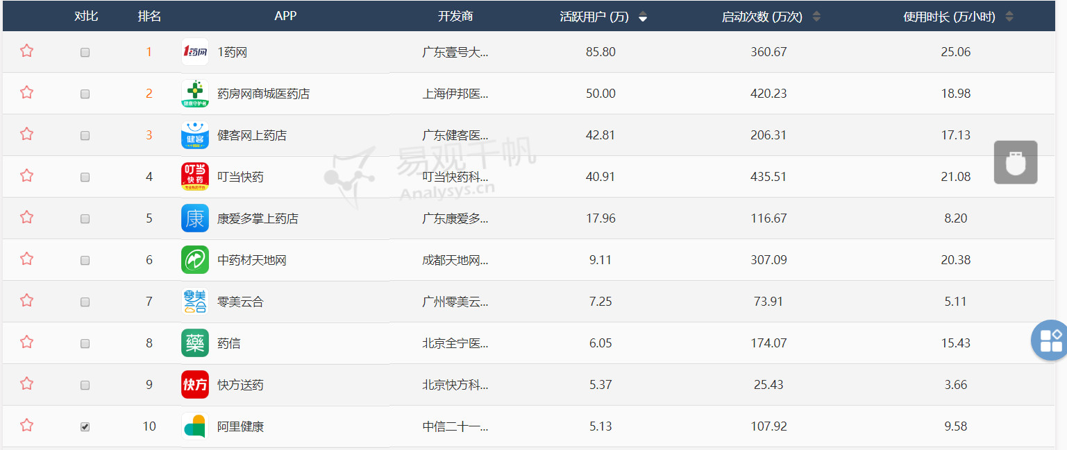 新澳天天开奖资料大全下载安装,深层数据执行设计_精简版71.740