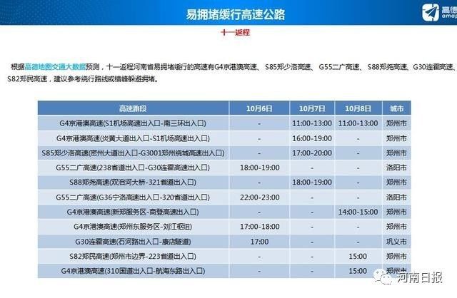 新澳门六2004开奖记录,迅速解答问题_RemixOS83.513