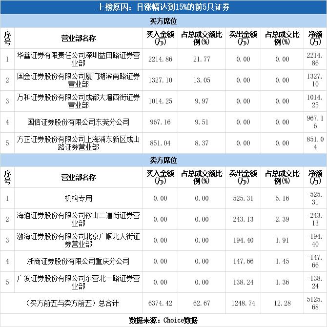 新宁物流最新动态全面解读