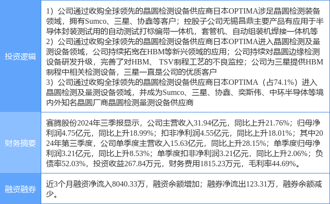 2024年11月12日 第43頁