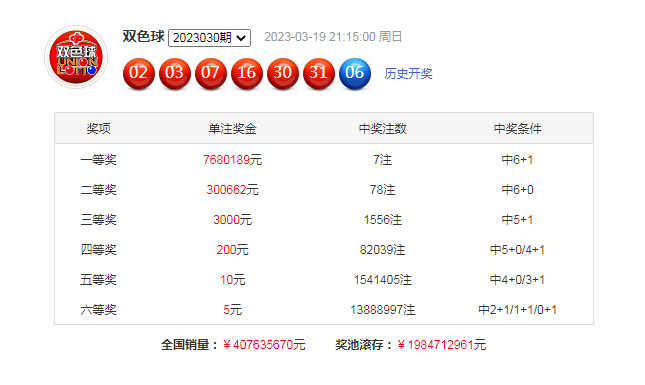 新澳门开奖结果+开奖号码,快速设计响应方案_WP15.81.27