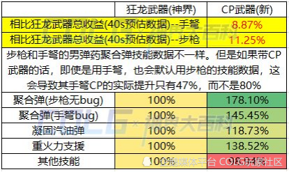 澳门一码中精准一码的投注技巧,深度数据解析应用_专属款28.162