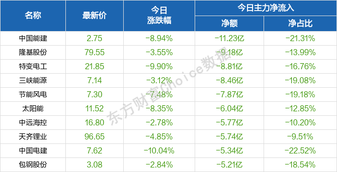 2024年正版免费天天开彩,数据解析说明_5DM90.405