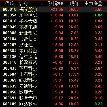 力源信息最新動態(tài)全面解讀