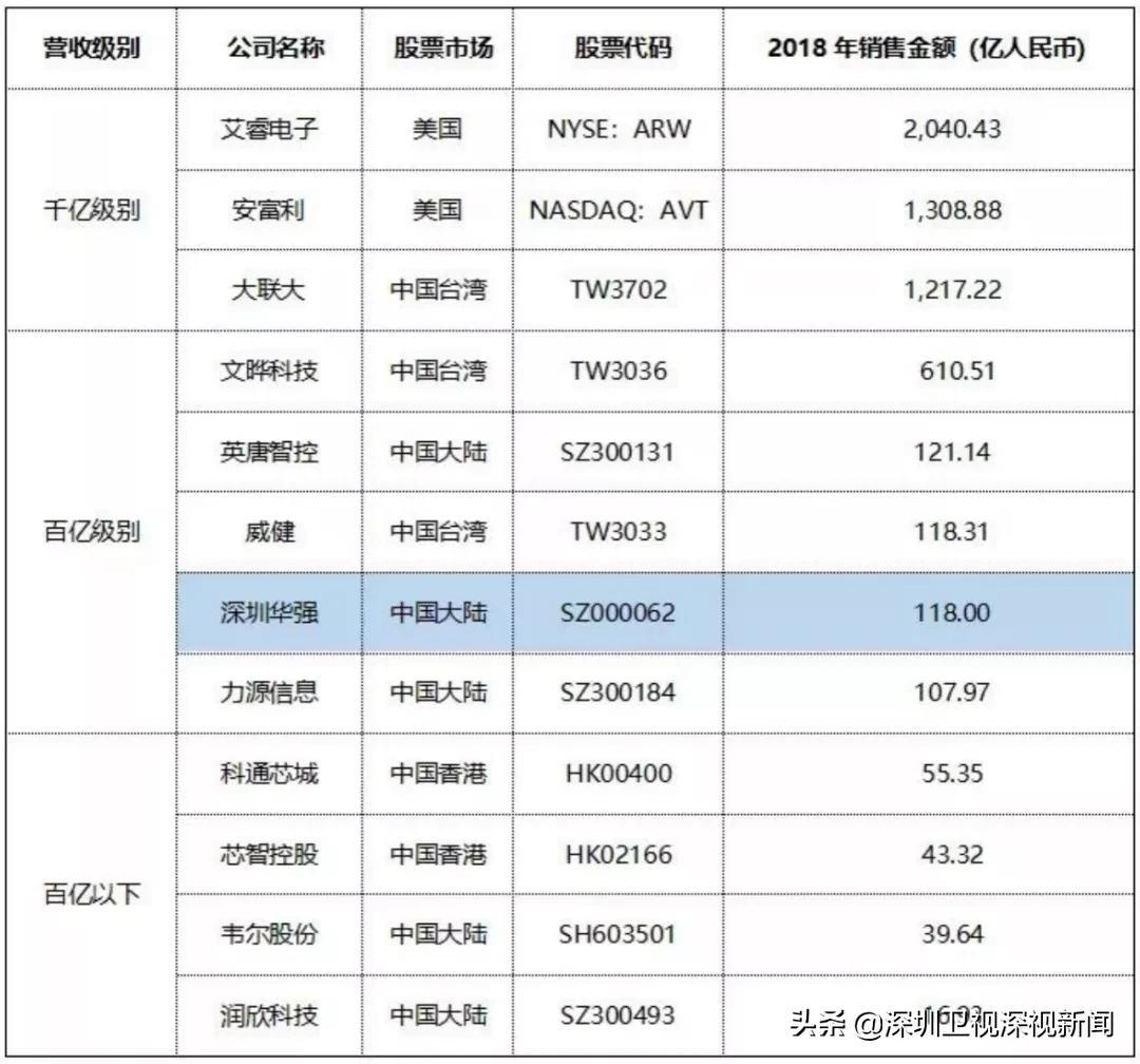 力源信息最新動態(tài)全面解讀