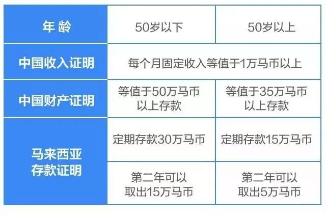 新澳门今天正版资料大全,定性评估解析_iPhone84.522