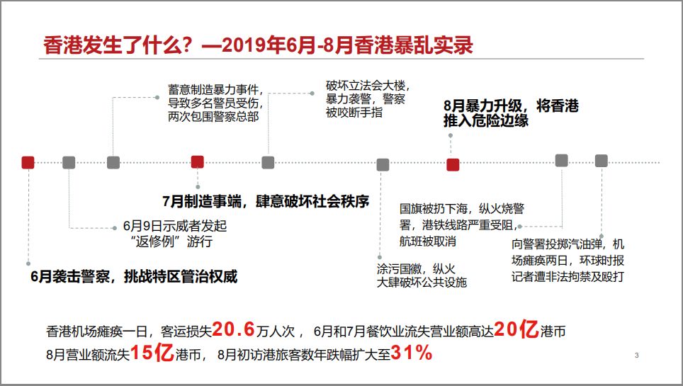 香港最快最精准免费资料,实地评估数据策略_顶级版61.60