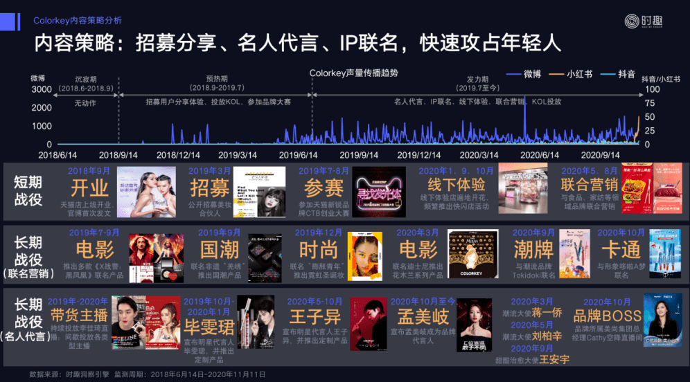 新澳门最精准资料大全,数据导向策略实施_vShop85.366